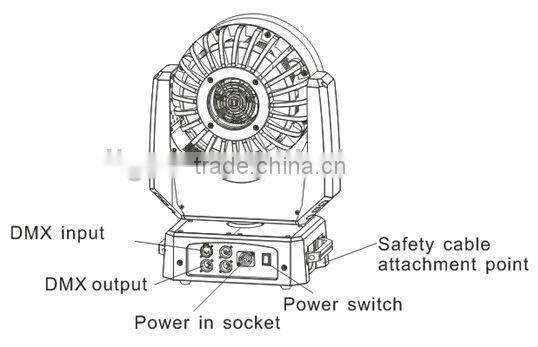 LED Zoom Moving Head/LED Stage light