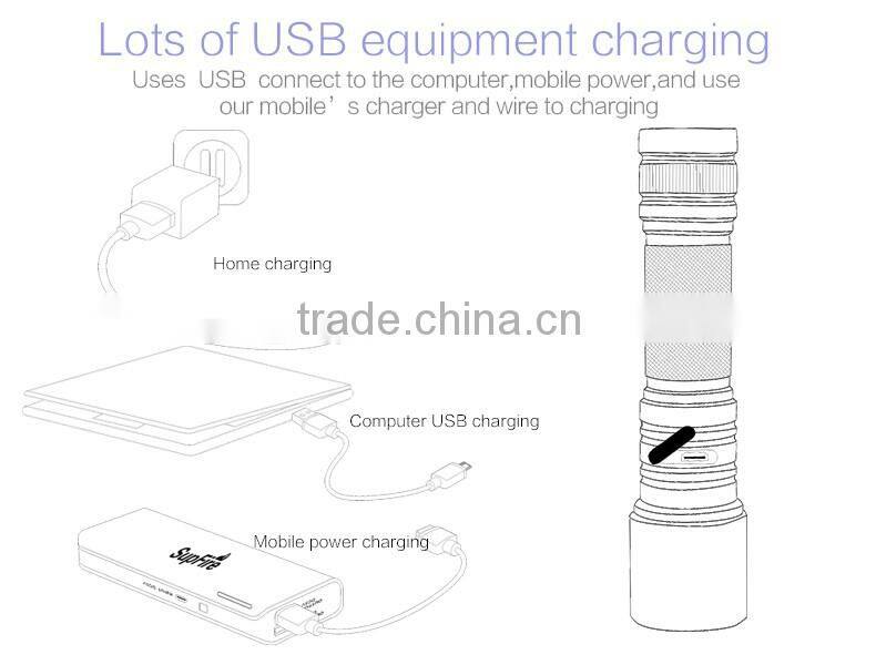 Cheap promotion USB LED flashlight A5
