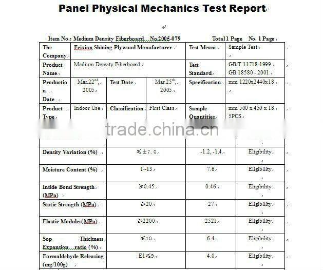CE Qualified 3mm MDF( MELAMINE FACED MDF)