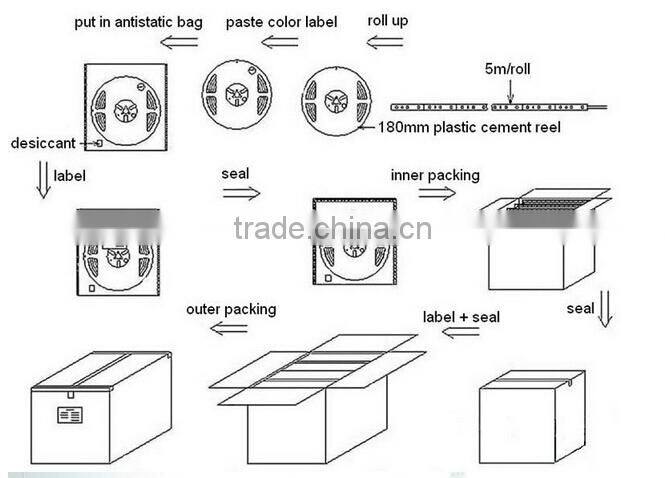 LED flexible strip light 30LED/m Natural White underwater 3528 led strip light Ip65 DC12V