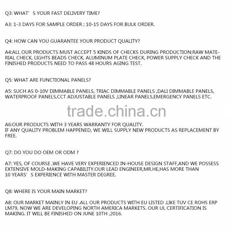 led panel light surface mounted 36w office lighting