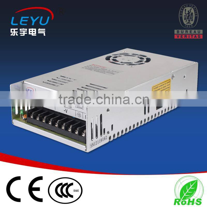 SMPS NES-150-12V best quality 150W 12V fonte de energia(power supply) with CE RoHS
