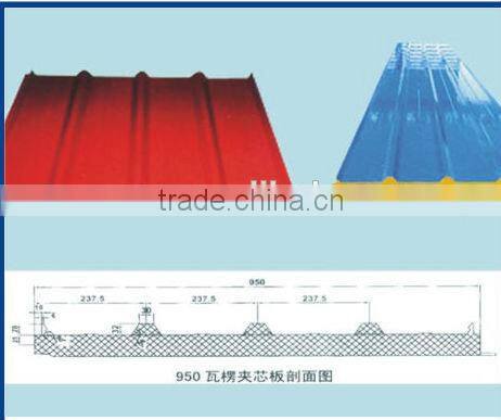 DX51D+Z SGCC hot dipped galvanized steel coil