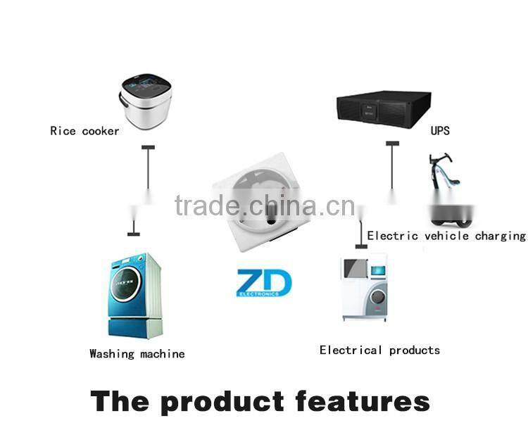 European Germany France Electrical Socket