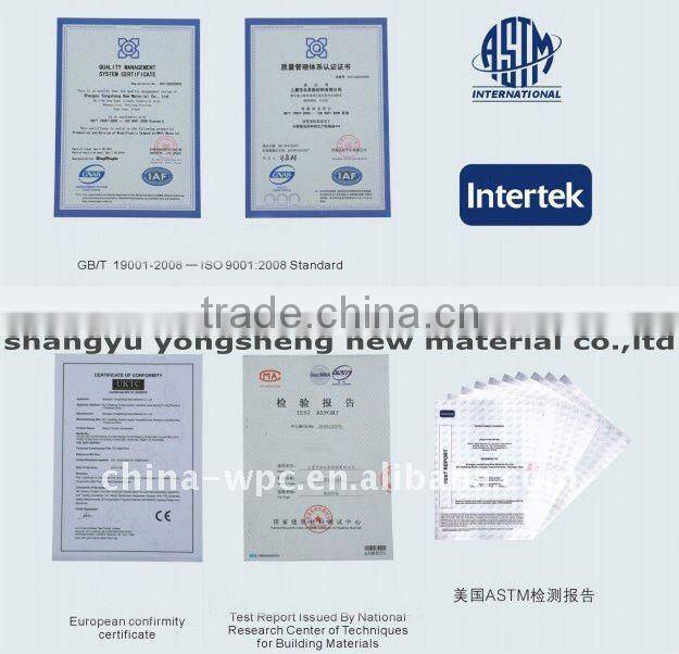 waterproof wpc wall panel title