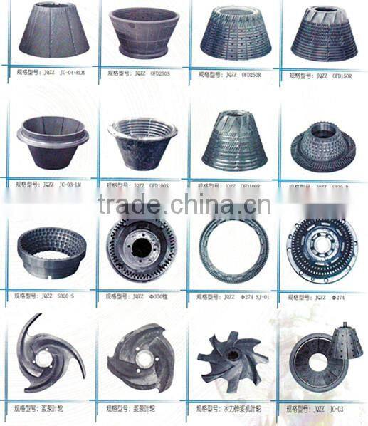 refiner disc for pulp and paper plant