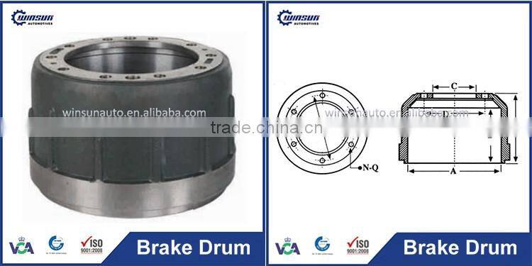 Serin Uzun Axle Trailer Parts Brake Drum for Replacement