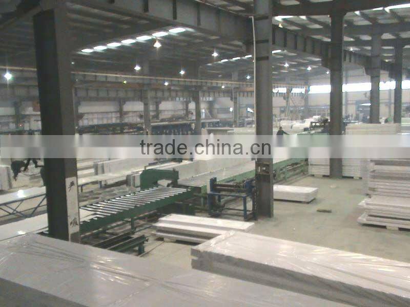 Blend Polyether Polyols for continuous Panels