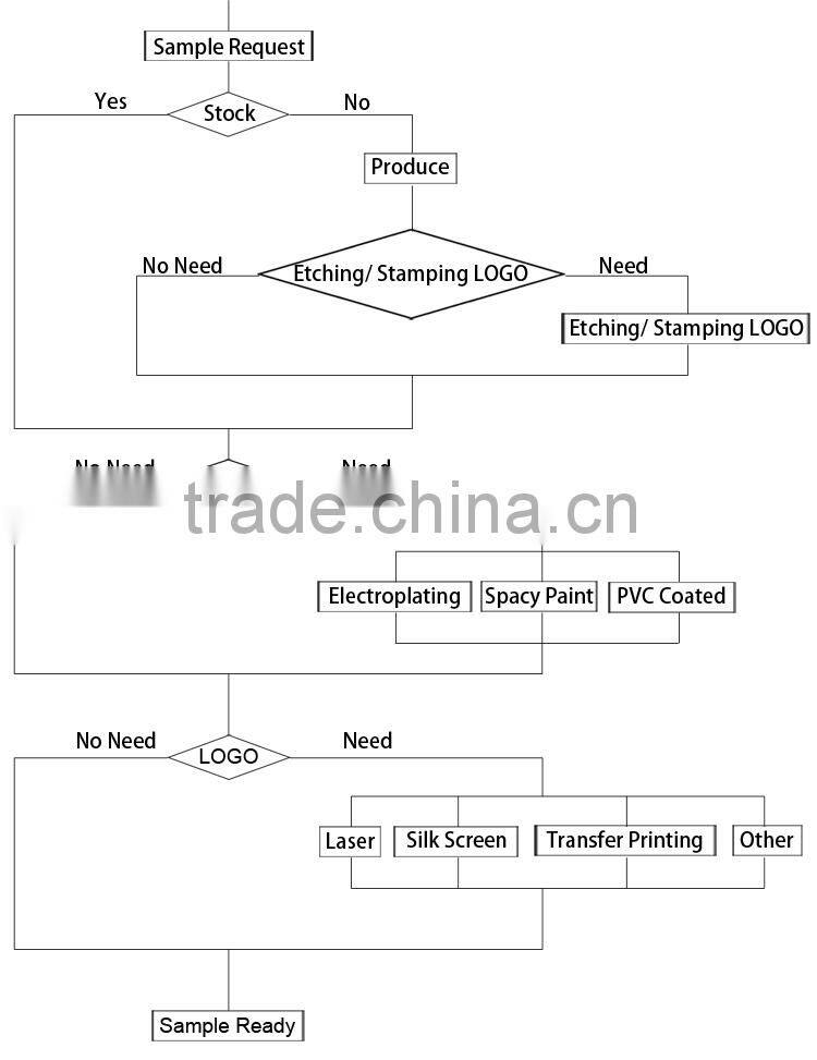 Metal Absinthe Stirrer