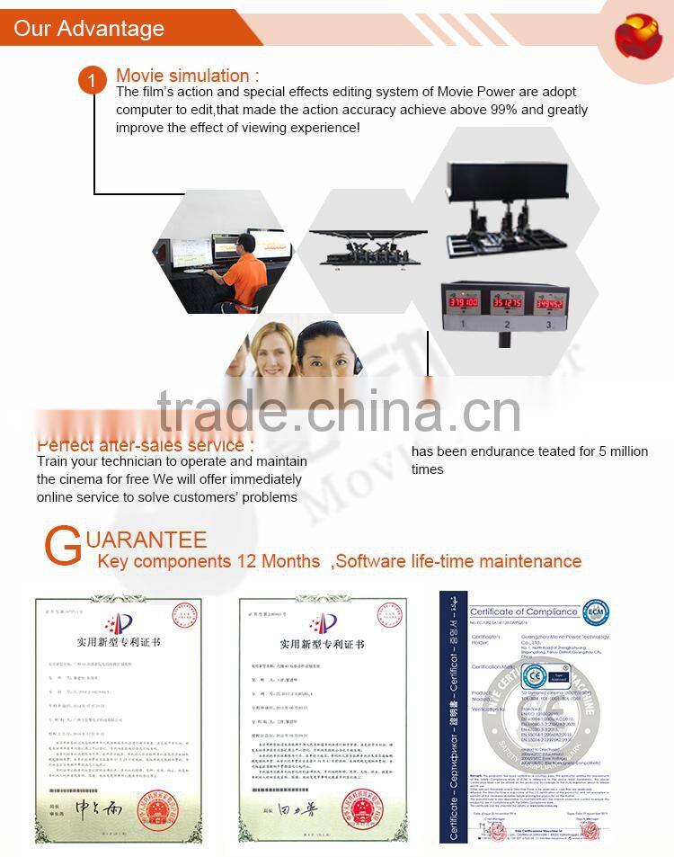 biggest cinema screen price china 5d cinema railer moving 3d/4d/5d/6d cinema theater movie mo