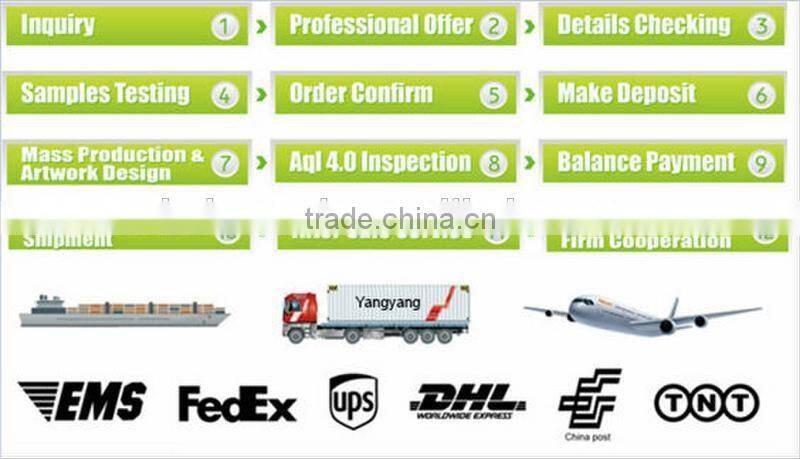 Factory direct selling - Adjustable Oil Filter Wrench