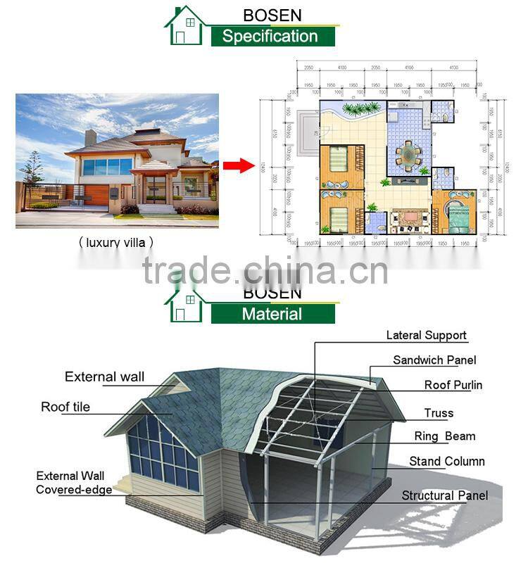 modular exhibition boothModular Panel Prefab House container booth