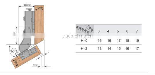 custom/soft close kitchen hinges