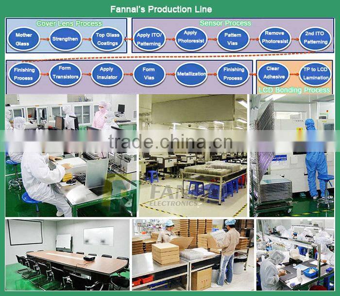 industrial 10.1 inch TFT touch screen muti touch IIC or USB interface resolusion 800x480