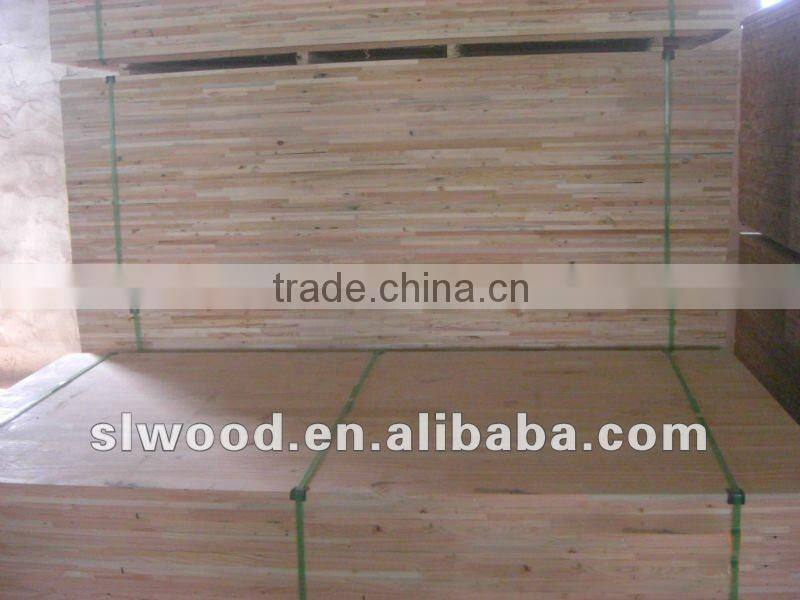 Best Price and High Quality Blockboard