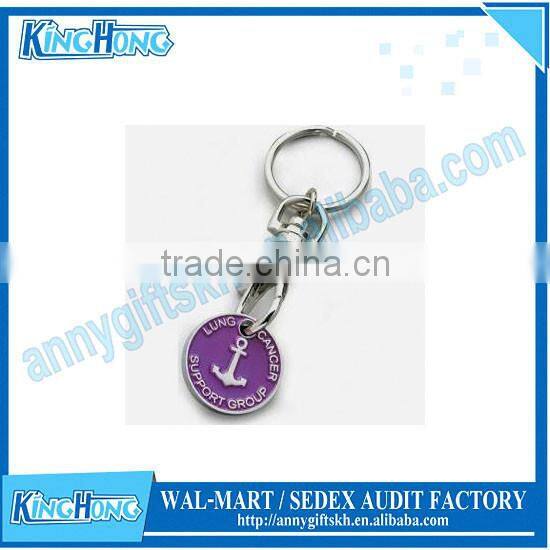 Supermarket shopping cart coin keyring
