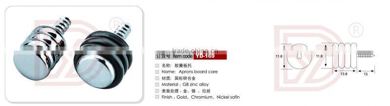 Aprons Board Support