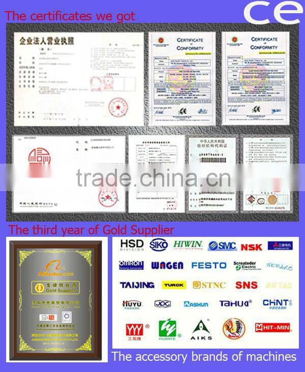 European quality siemens 9kw servo motor cnc router/cnc router spindle motor