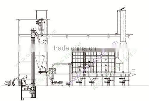 lead slag recycling coal furnace