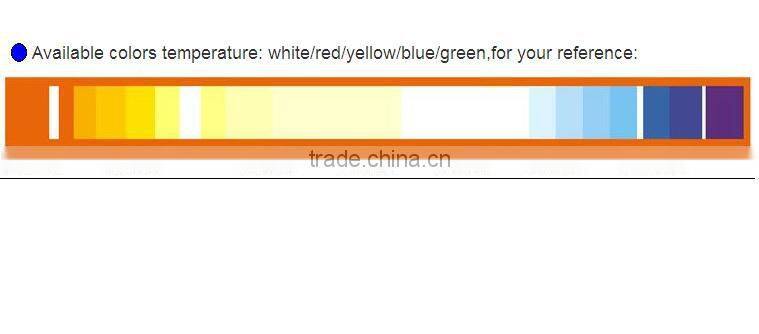 Super bright 1W or 3W magnet mount TIR led strobe mini lightbar TBD8711