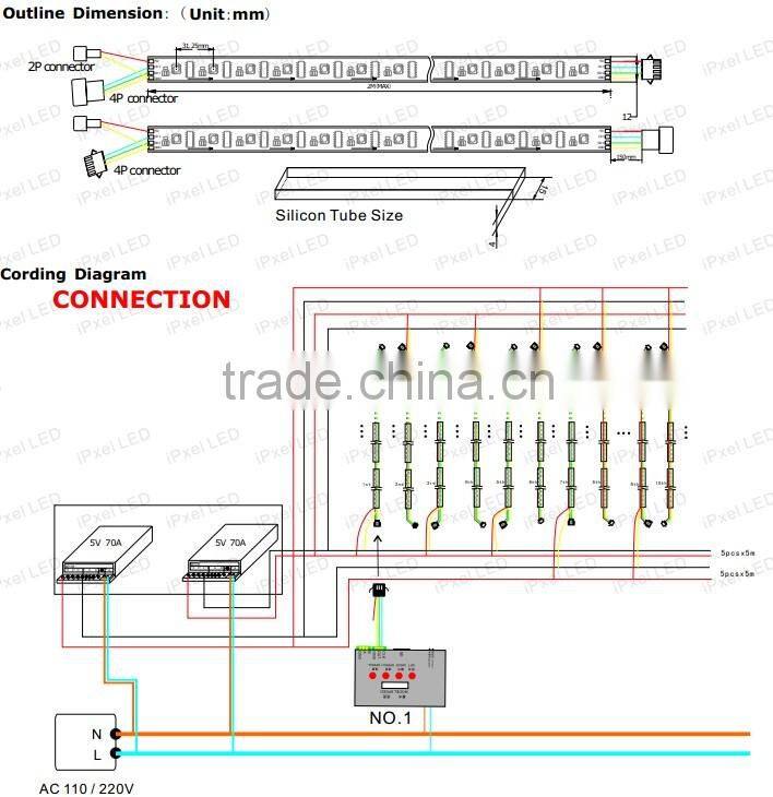 animation addressable smd5050 led strip