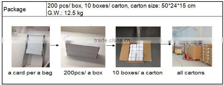 125khz rfid wristband price