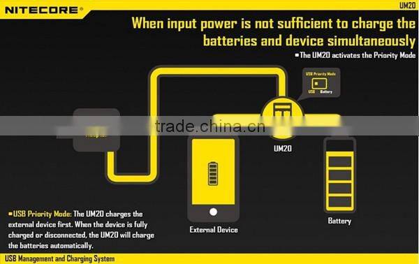 LCD Smart Charger Nitecore UM 20 US/EU/UK/AU Plug Nitecore UM 20 charger UM 20 battery charger fit for 18650 rechargeable cells