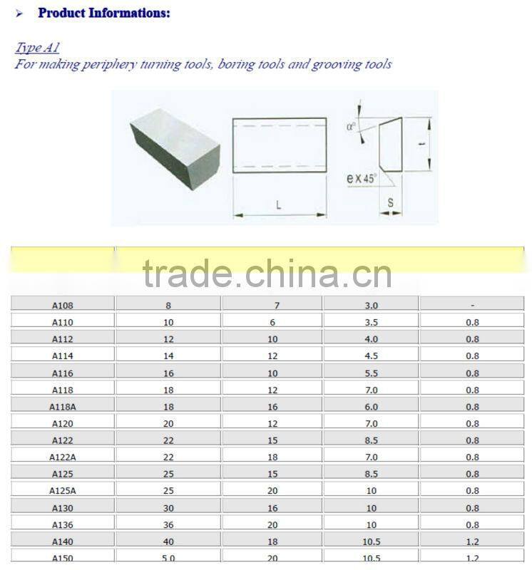 hot sale tungsten carbide tip chisel from Zhuzhou