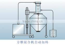 ZKS-1 Pneumatic Vacuum Conveyor