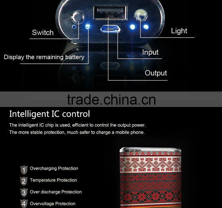 2015 Hot leather cover slim power bank for sony ericsson