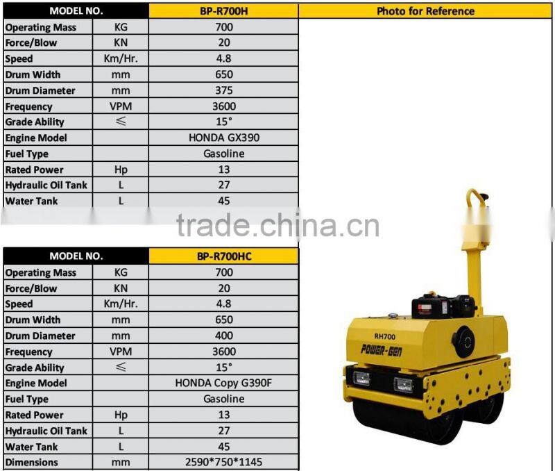 road roller price!!! POWER-GEN brand high quality and top performance single/double drum vibratory roller