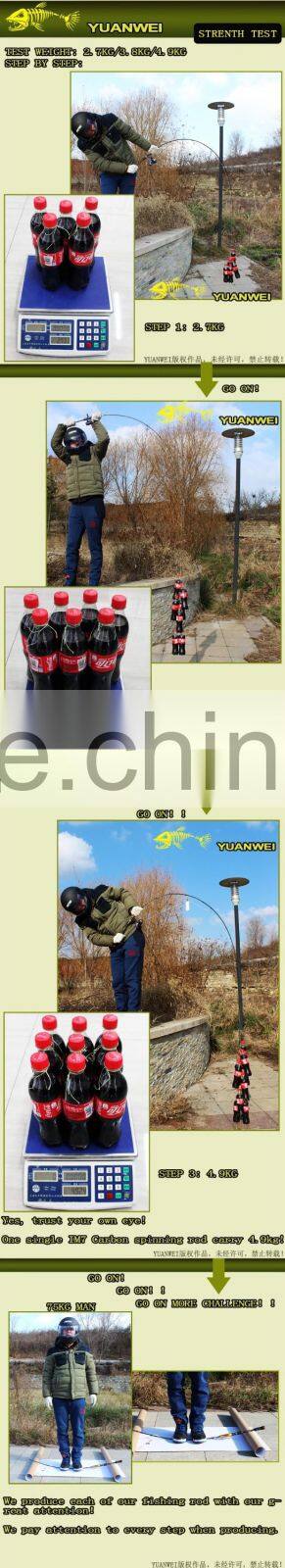 wholesale fuji guide and reel seat fishing rods