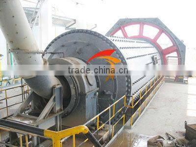 1000 tpd cement plant /Cement Plant For Sale