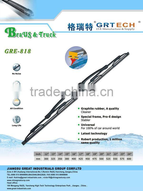 China wholesale windshield wiper blade for Peugeot 206