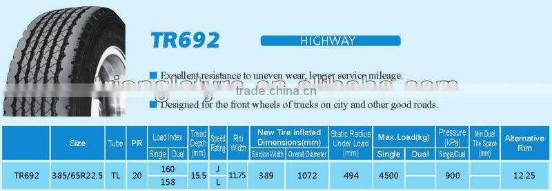 Triangle Factory Truck Tire With ECE 385/65R22.5 TR692 alibaba tires