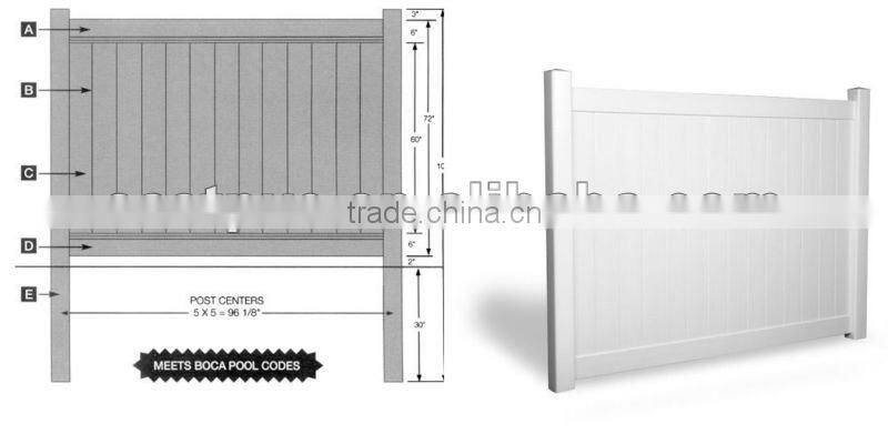 PVC Fence Panel