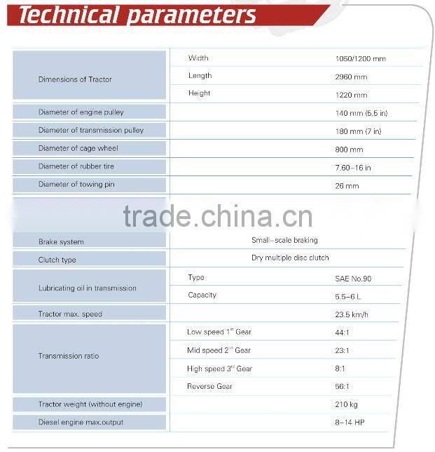 Top Selling Diesel Engine Walking Tractor