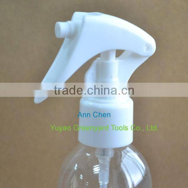 mini trigger neck size 24mm