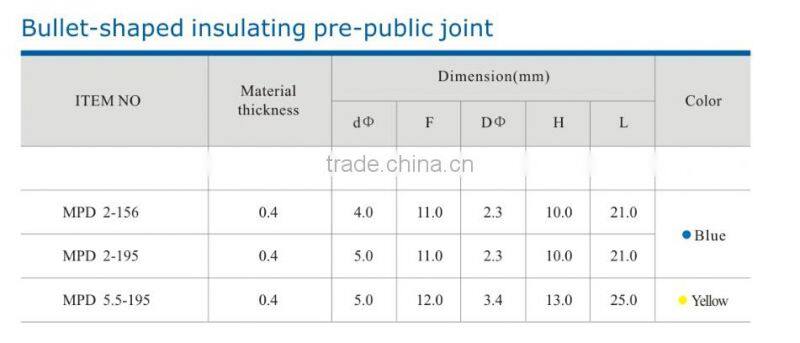 HEIGHT MPD tinning brass Bullet-shaped Insulating Pre-Public Joint Factory Price
