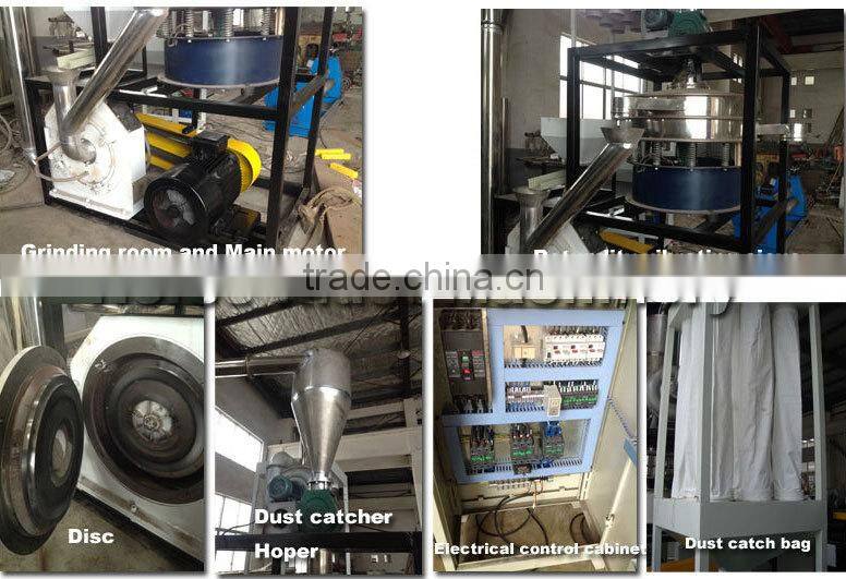 Special mill for grind plastic supplier