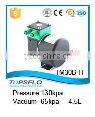 pressure 120kpa,vacuum 70kap long lifetime mini inflating pump
