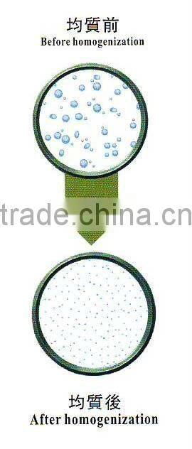 dairy milk high-pressure homogenizer