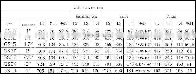 Single Tube Filter, water filter