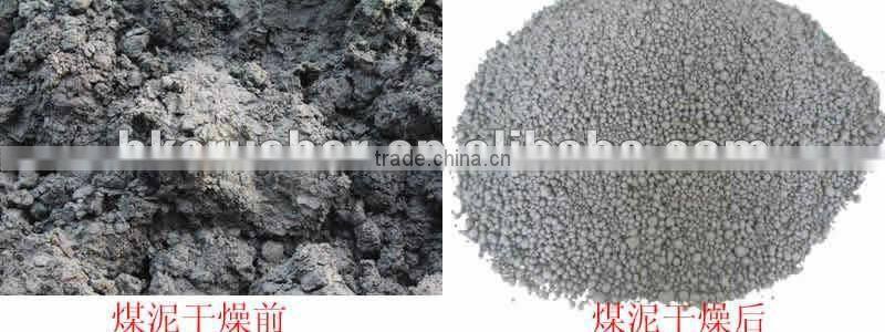 ISO Certificate and Nice Craft Coal Rotary Drum Dryer