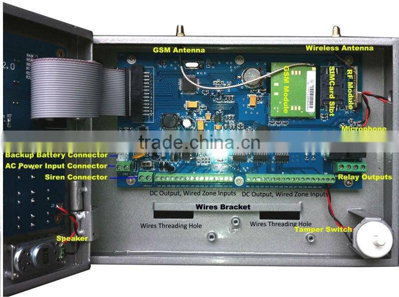 safeguard your home against theft, fire,water leakage Siren/PIR Motion Sensor/Glass Break Sensor/Magnetic Window Sensor