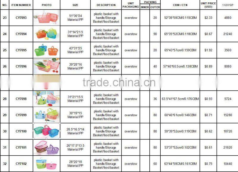 PP plastic basket with handle/Storage Basket/food basket