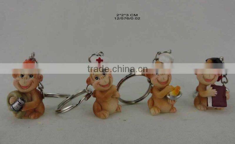 2016 Fashion keychain The 12 russia zodiac monkey keyring