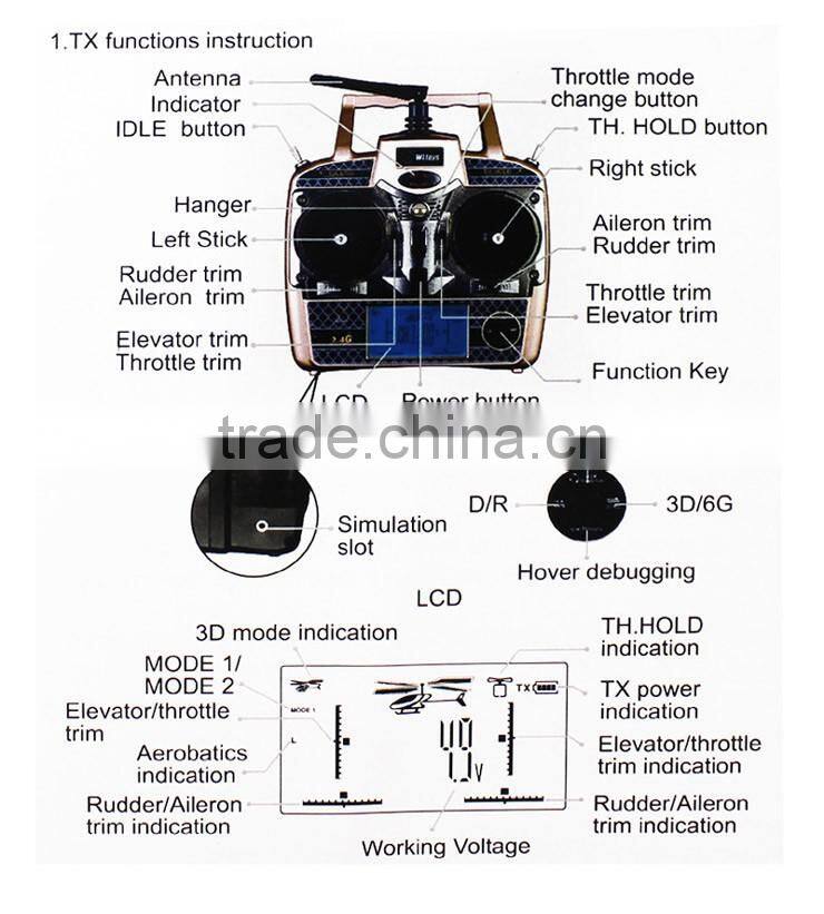 WLtoys V383 3D 2.4G 6CH 500 Electric Stunt Action Led Slingshot Helicopter ,Waterproof Quadcopter Mariner