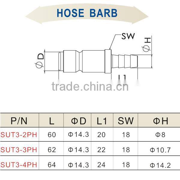 Wholesale China Goods Quick Connect Air Fittings SUT3-2PH
