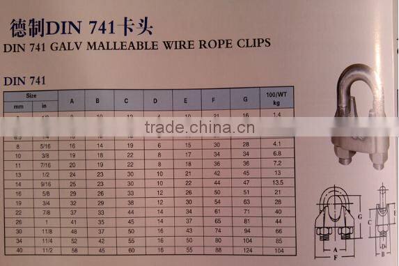 Zinc Plated DIN741 Wire Rope Clip